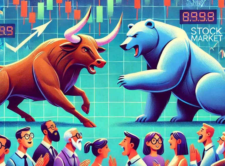 US market is bull or bear